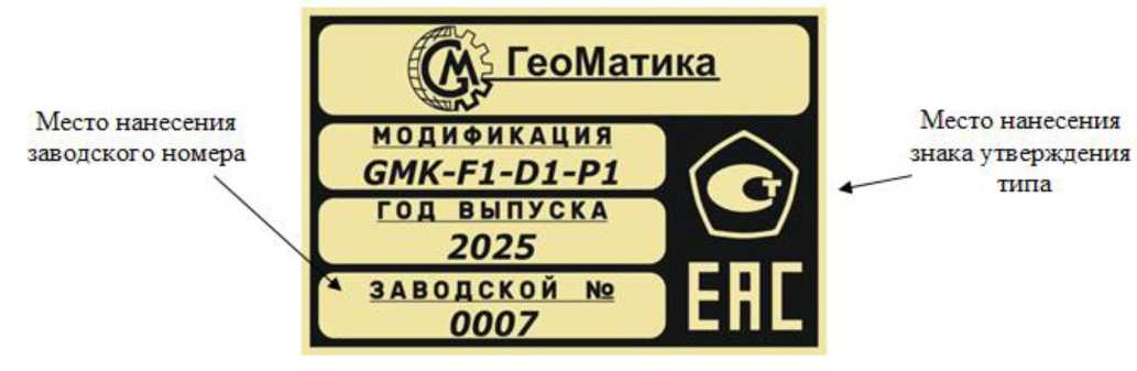 Приказ Росстандарта №1217 от 22.06.2026, https://oei-analitika.ru 