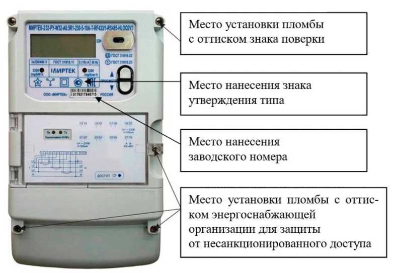 Приказ Росстандарта №1217 от 22.06.2026, https://oei-analitika.ru 