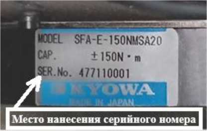 Приказ Росстандарта №1218 от 22.06.2026, https://oei-analitika.ru 