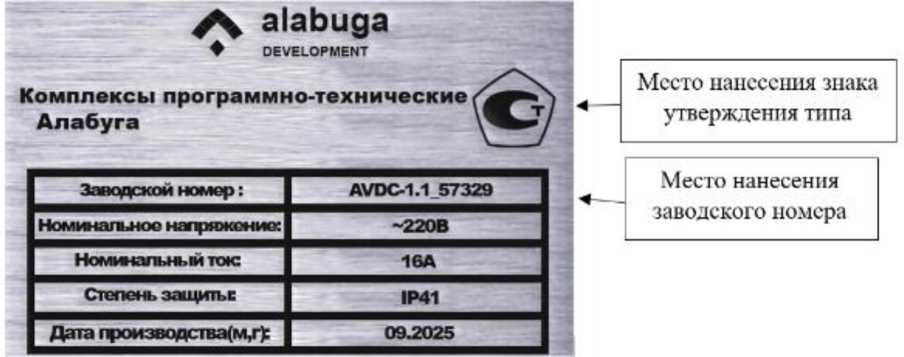 Приказ Росстандарта №1218 от 22.06.2026, https://oei-analitika.ru 