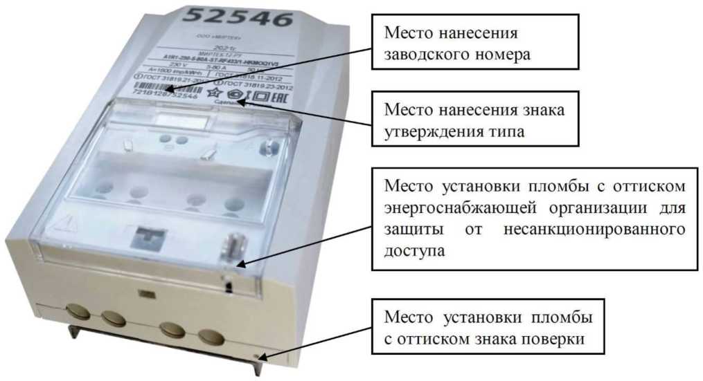 Приказ Росстандарта №1219 от 22.06.2026, https://oei-analitika.ru 