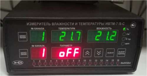 Приказ Росстандарта №1219 от 22.06.2026, https://oei-analitika.ru 