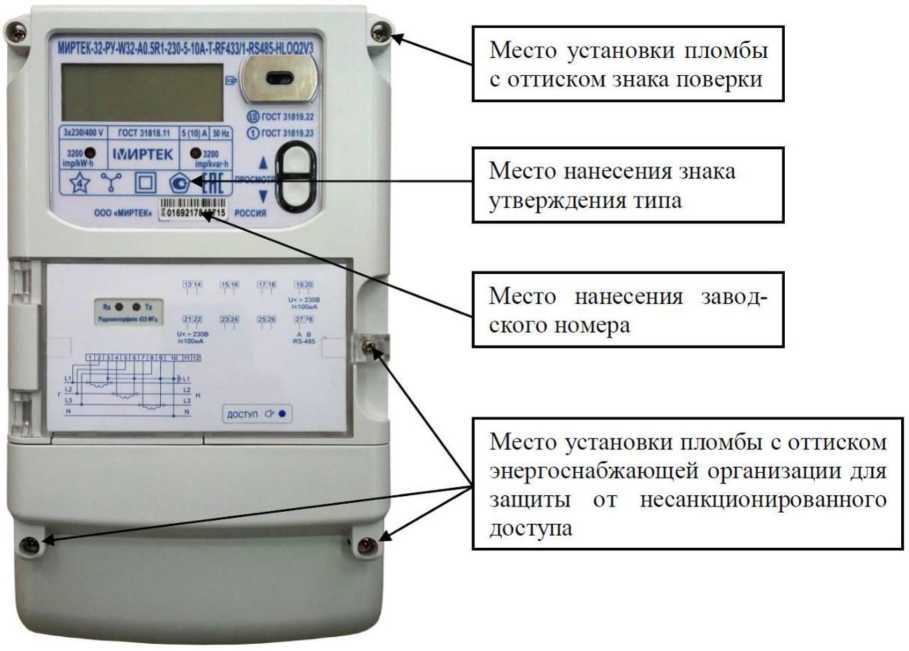 Приказ Росстандарта №1219 от 22.06.2026, https://oei-analitika.ru 
