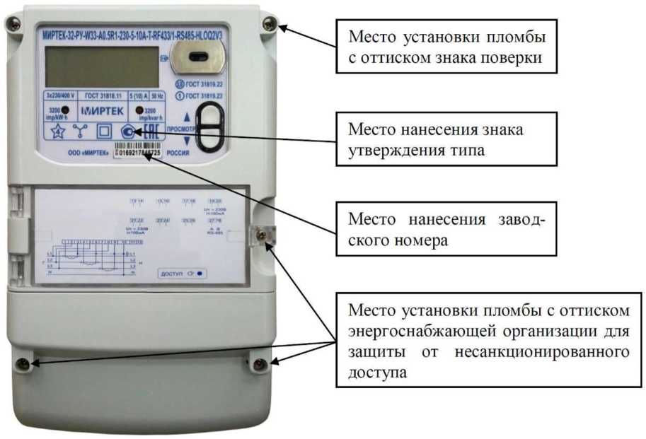 Приказ Росстандарта №1219 от 22.06.2026, https://oei-analitika.ru 