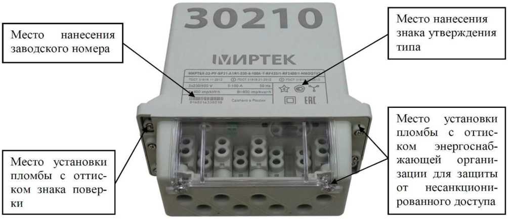Приказ Росстандарта №1219 от 22.06.2026, https://oei-analitika.ru 