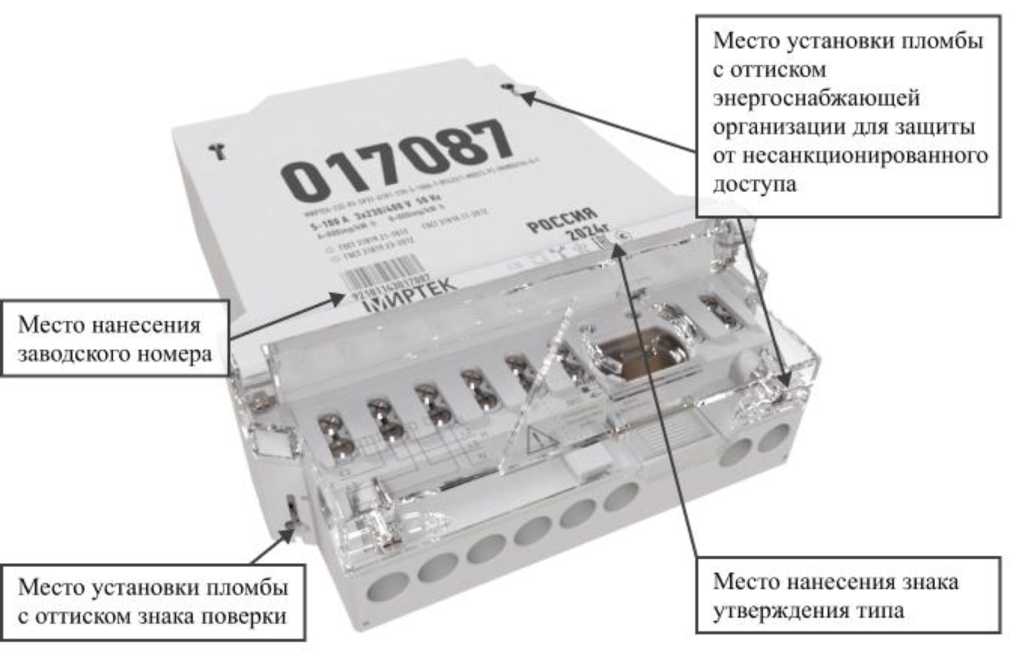 Приказ Росстандарта №1219 от 22.06.2026, https://oei-analitika.ru 
