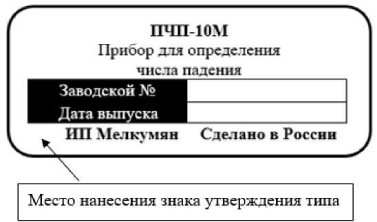 Приказ Росстандарта №1227 от 23.06.2026, https://oei-analitika.ru 