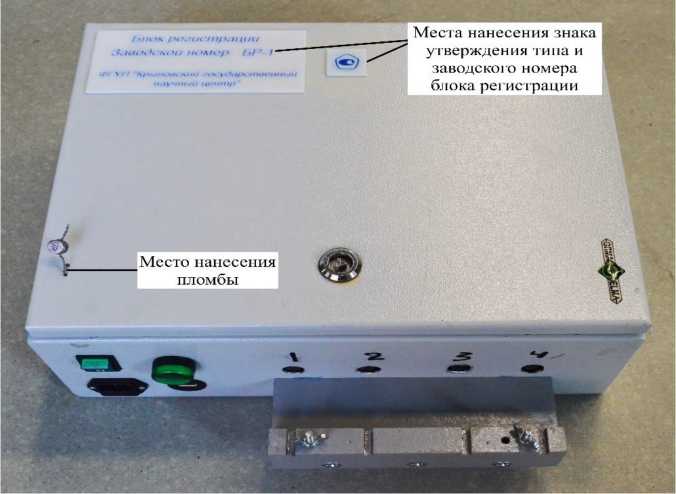 Приказ Росстандарта №1227 от 23.06.2026, https://oei-analitika.ru 
