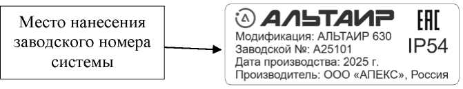 Приказ Росстандарта №1227 от 23.06.2026, https://oei-analitika.ru 