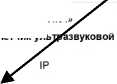 Приказ Росстандарта №1227 от 23.06.2026, https://oei-analitika.ru