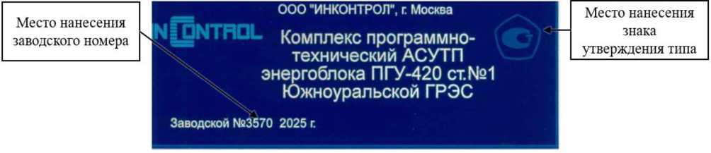 Приказ Росстандарта №1257 от 25.06.2026, https://oei-analitika.ru 