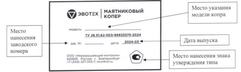 Приказ Росстандарта №1552 от 05.08.2026, https://oei-analitika.ru 