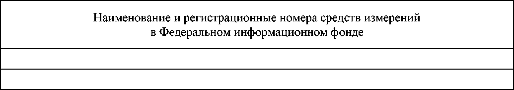 Приказ Росстандарта №1561 от 06.08.2026, https://oei-analitika.ru 