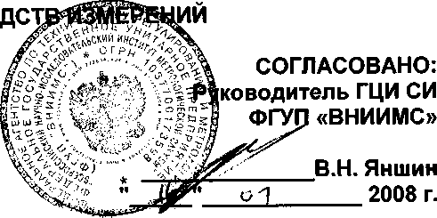 Внешний вид. Измерители-регуляторы, http://oei-analitika.ru рисунок № 1
