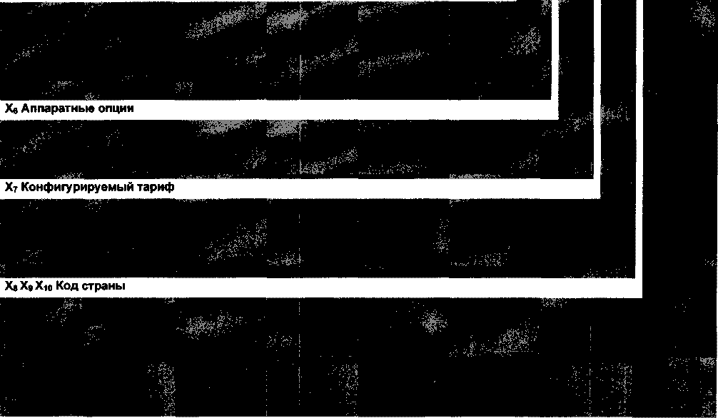 Внешний вид. Счетчики электрической энергии однофазные, http://oei-analitika.ru рисунок № 1