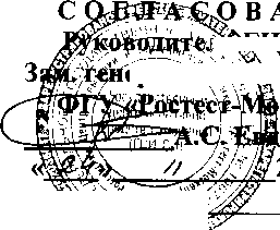 Внешний вид. Каналы информационно-измерительные блока №11 ТЭЦ-21 АИИС КУЭ ОАО 