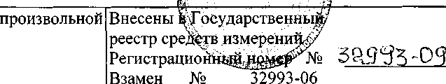 Внешний вид средства измерений: Генераторы сигналов произвольной формы, заводской номер №MY44022924 