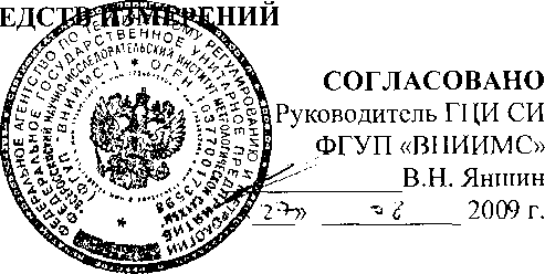 Внешний вид. Преобразователи термоэлектрические, http://oei-analitika.ru рисунок № 1