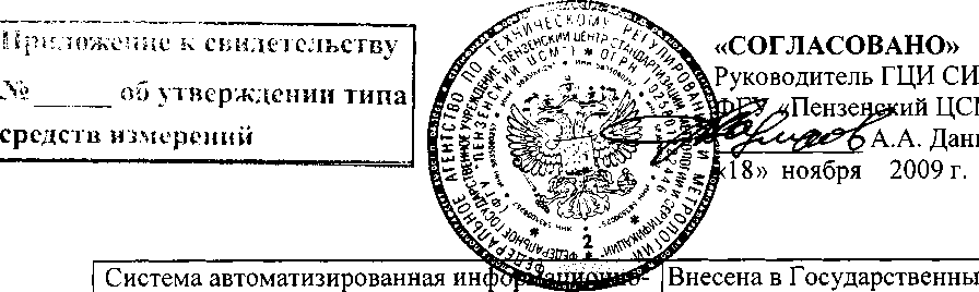 Внешний вид. Система автоматизированная информационно-измерительная коммерческого учета электрической энергии ПС 