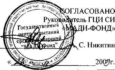 Внешний вид средства измерений: Измерители крутящего момента силы цифровые, заводской номер №61040 