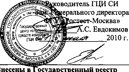 Внешний вид. Измерители емкости, http://oei-analitika.ru рисунок № 1