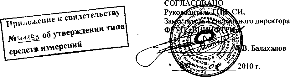 Внешний вид. Блоки детектирования, http://oei-analitika.ru рисунок № 1