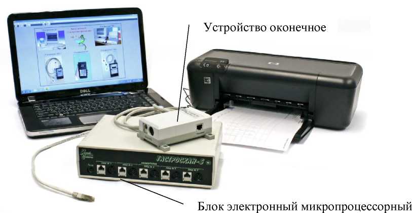 Внешний вид. Ацидогастрометры, http://oei-analitika.ru рисунок № 1