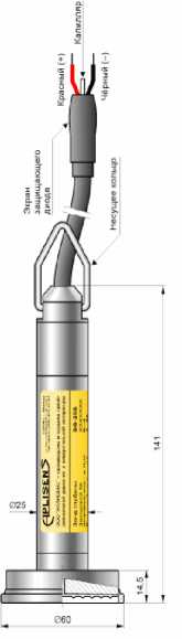 Внешний вид. Преобразователи давления измерительные, http://oei-analitika.ru рисунок № 10