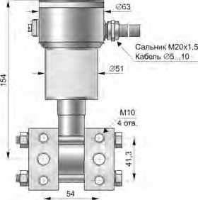 Внешний вид. Преобразователи давления измерительные (PC и PR), http://oei-analitika.ru 