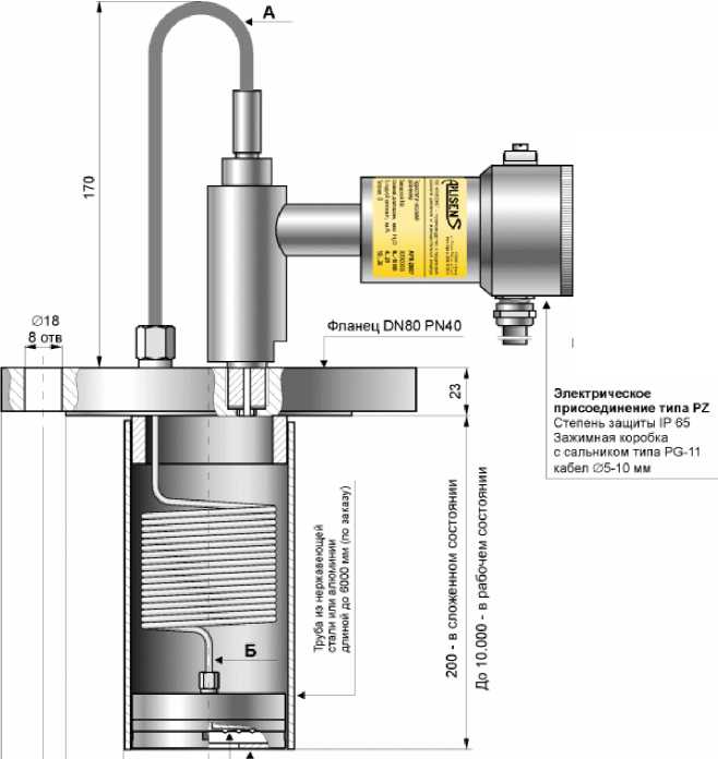 Внешний вид. Преобразователи давления измерительные (PC и PR), http://oei-analitika.ru 