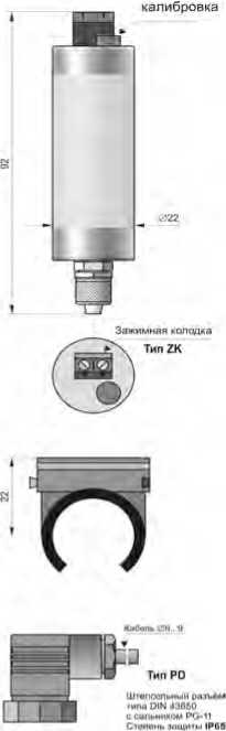 Внешний вид. Преобразователи давления измерительные, http://oei-analitika.ru рисунок № 5