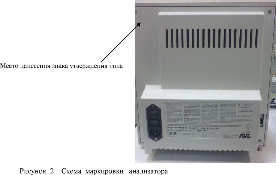 Внешний вид. Анализаторы электролитов, http://oei-analitika.ru рисунок № 2