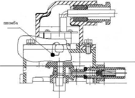Внешний вид. Колонки топливораздаточные, http://oei-analitika.ru рисунок № 5