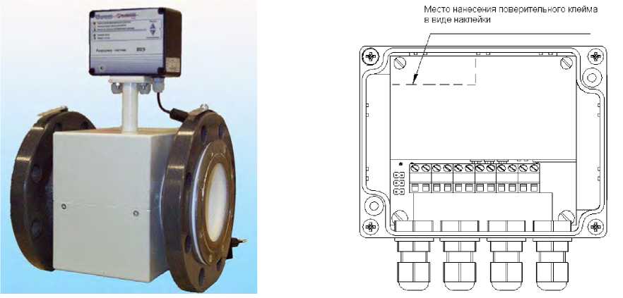 Измерение счетчиков. Виды расходомеров. Виды расходомеров накладные. Виды расходомеров воздуха.