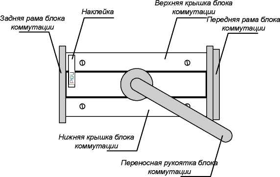 Внешний вид средства измерений: Системы измерительные, заводской номер №028 