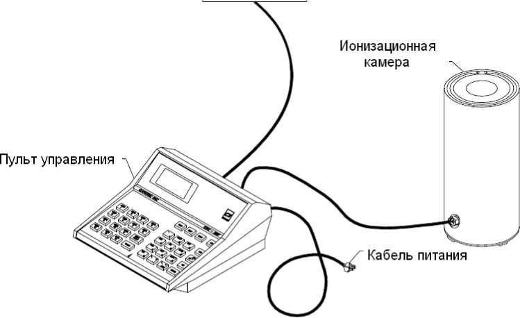 Внешний вид. Радиометры, http://oei-analitika.ru рисунок № 1