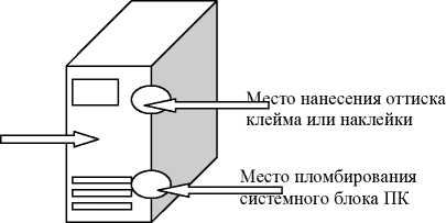 Внешний вид. Системы измерительные, http://oei-analitika.ru рисунок № 5