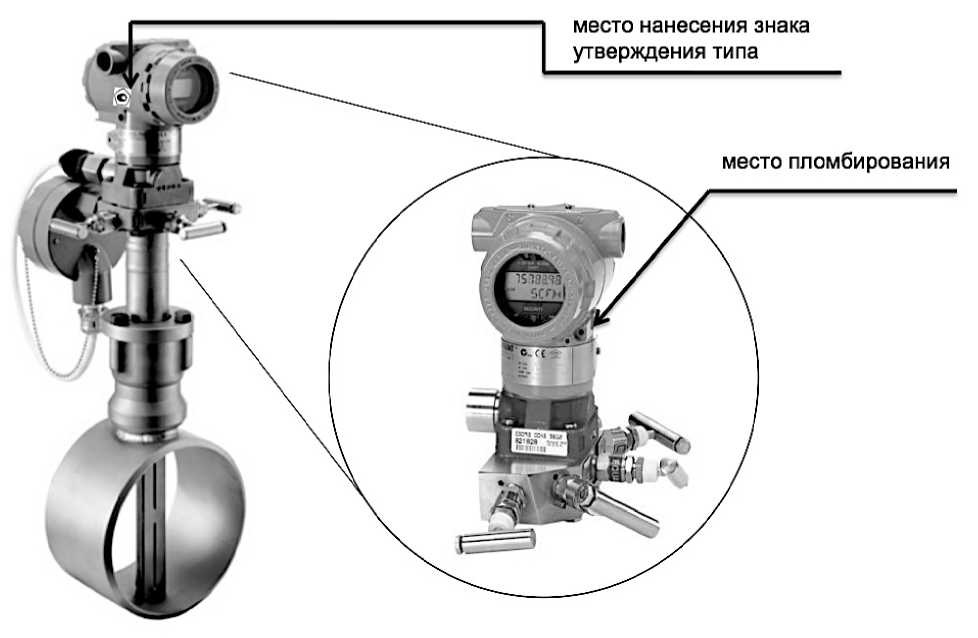Внешний вид. Расходомеры, http://oei-analitika.ru рисунок № 1