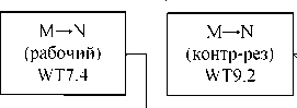 Внешний вид. Система измерений массы нефтепродуктов, http://oei-analitika.ru рисунок № 1