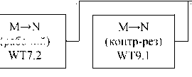 Внешний вид. Система измерений массы нефтепродуктов, http://oei-analitika.ru рисунок № 4