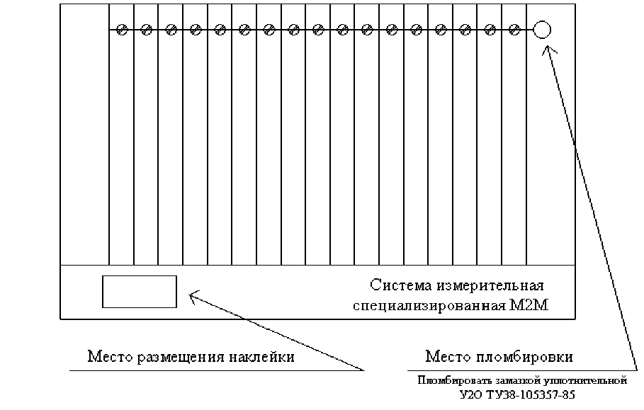 Внешний вид. Системы измерительные специализированные, http://oei-analitika.ru рисунок № 3