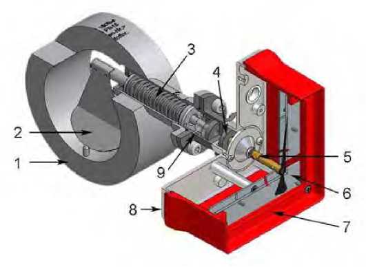 Внешний вид. Расходомеры, http://oei-analitika.ru рисунок № 1