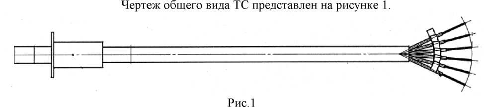 Внешний вид. Термопреобразователи сопротивления платиновые, http://oei-analitika.ru рисунок № 1