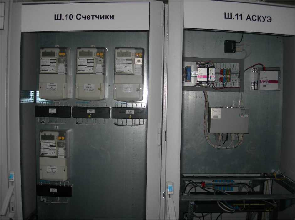 Внешний вид. Система автоматизированная информационно-измерительная коммерческого учета электрической энергии (АИИС КУЭ) ПС-110 кВ 