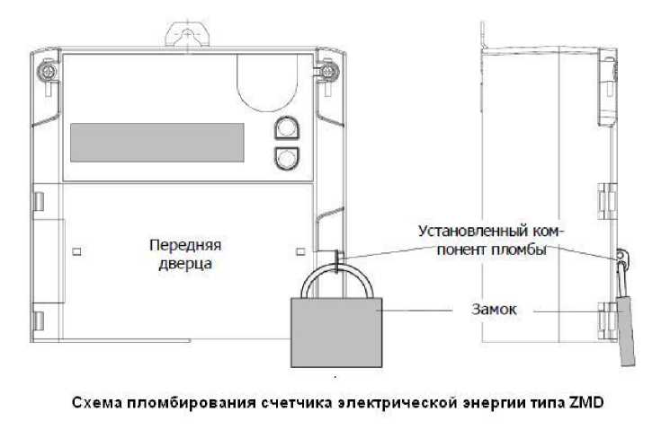 Внешний вид. Система автоматизированная информационно-измерительная коммерческого учета электрической энергии ПС 220/110/35 кВ Пенза-1, http://oei-analitika.ru рисунок № 6