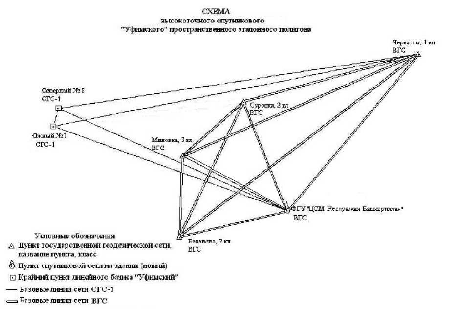 Внешний вид. Полигон пространственный эталонный, http://oei-analitika.ru рисунок № 1