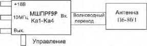 Внешний вид. Станции радиоконтроля спутниковых служб радиосвязи стационарные, http://oei-analitika.ru рисунок № 3