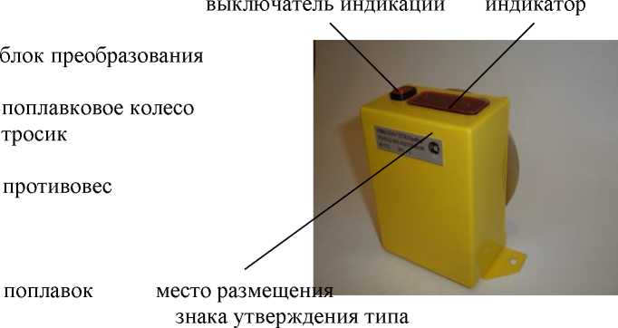 Внешний вид. Уровнемеры поплавковые цифровые, http://oei-analitika.ru рисунок № 2