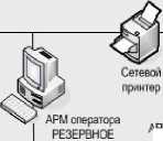 Внешний вид. Системы измерительные, http://oei-analitika.ru рисунок № 1