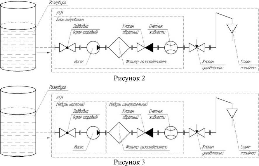 Внешний вид. Комплексы измерительные, http://oei-analitika.ru рисунок № 3